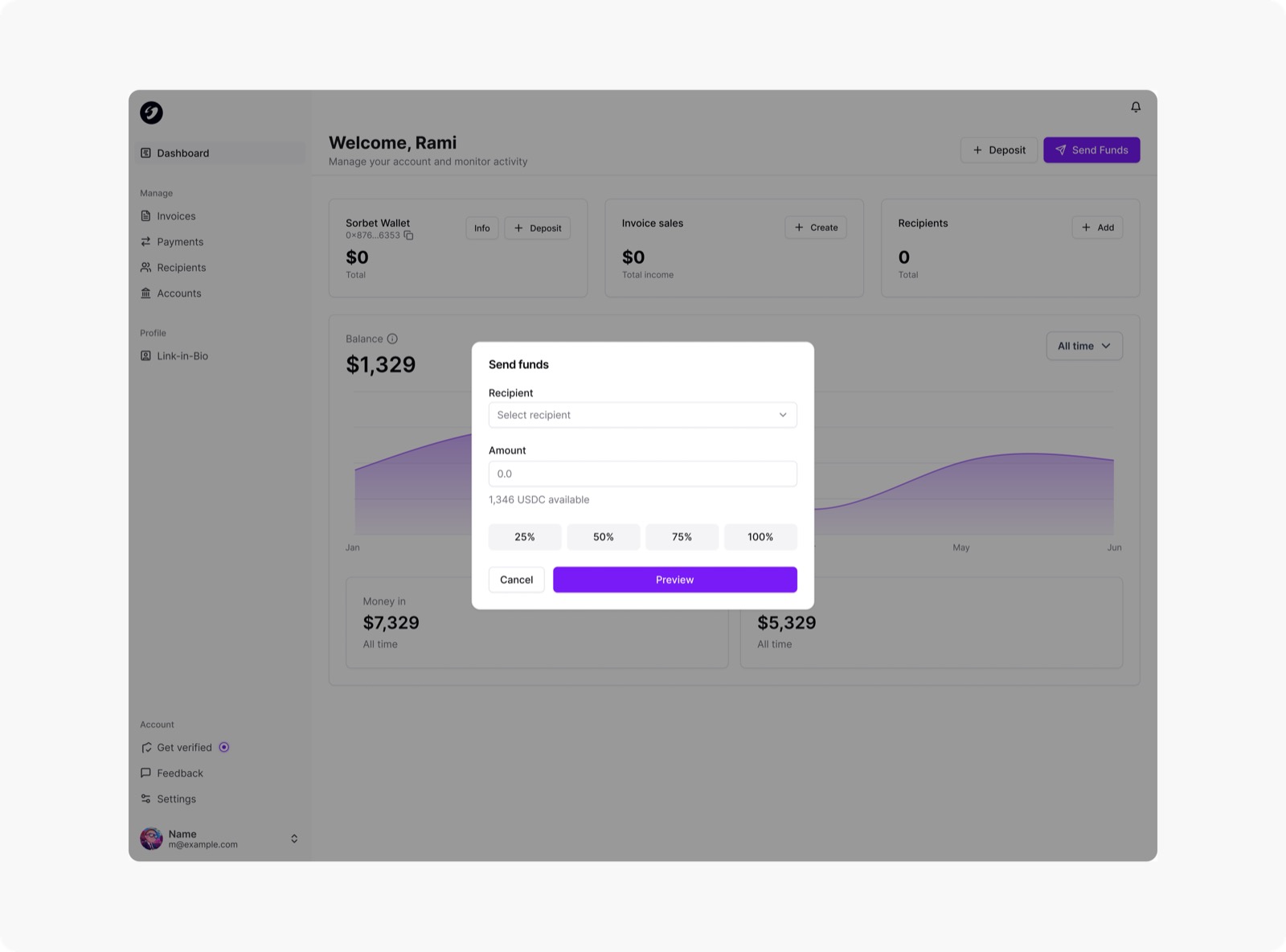 Send funds overview